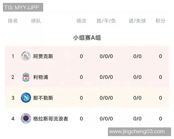 拿玻里对阵利物浦赛事分析与投注建议分享